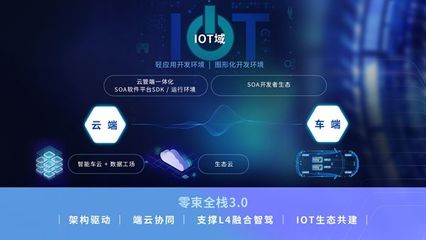 上汽中興成立聯合創新中心 加快推動&ldquo;軟件汽車&rdquo;落地