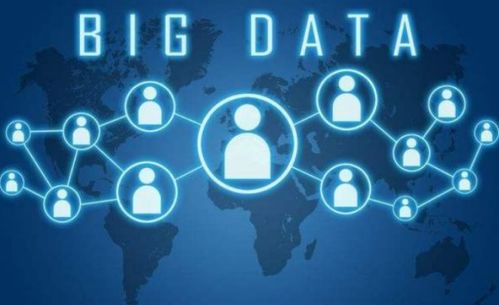 金融風控軟件開發公司有哪些