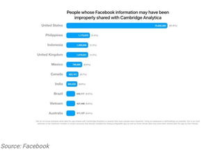 三步策略強(qiáng)化網(wǎng)絡(luò)安全 研發(fā)主導(dǎo)與收購融合的制勝之道