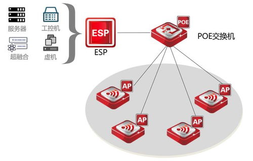 解讀《教育部關(guān)于加強(qiáng)新時(shí)代教育管理信息化工作的通知》中的網(wǎng)絡(luò)與信息安全軟件開發(fā)