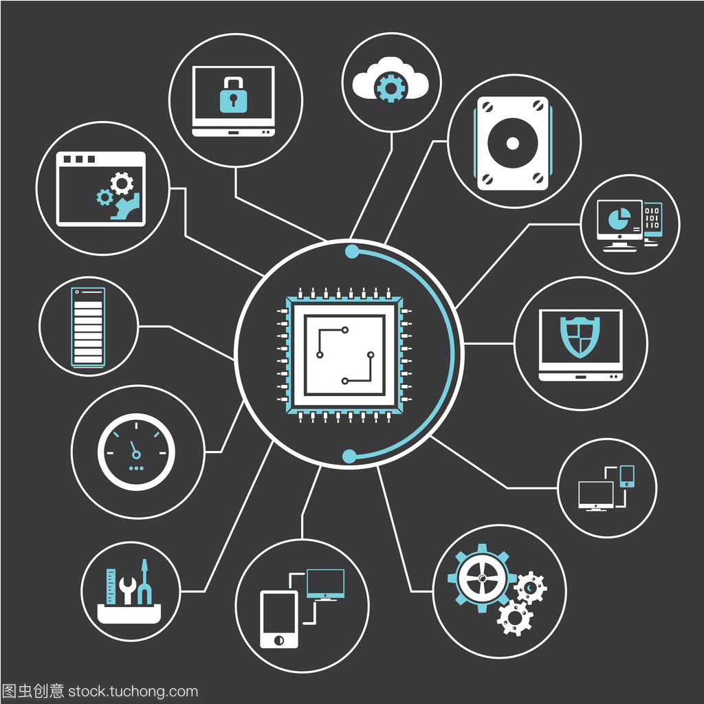 網(wǎng)絡(luò)與信息安全軟件開(kāi)發(fā) 在數(shù)字化浪潮中的守護(hù)者角色